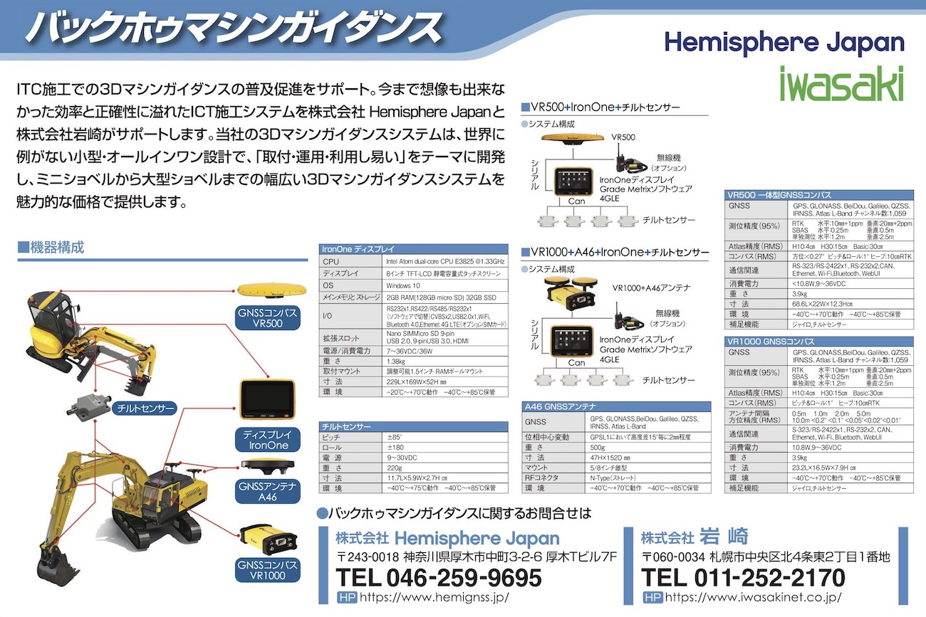 3D-MG 『Grade Metrix』