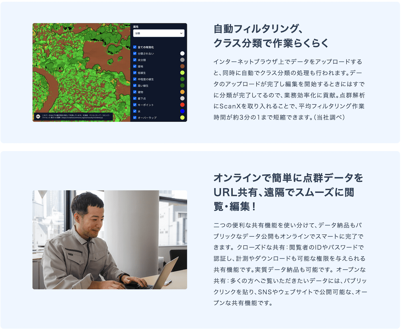 オンライン点群処理ソフトウェア ScanX（スキャン・エックス）