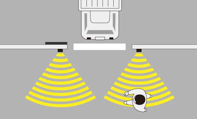 E2Warning 工事車両退場警報システム