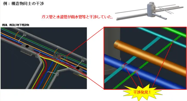 「ＡＩＩＳ（ａｓ ｉｔ ｉｓ ｓｙｓｔｅｍ＝ありのままシステム）」