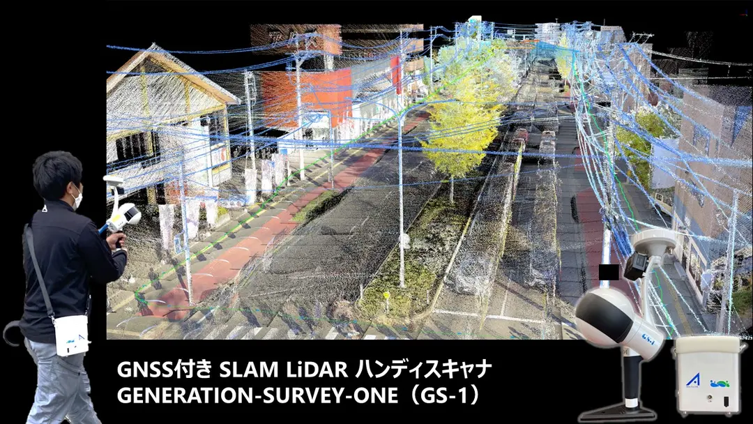 GENERATION-SURVEY-ONE（GS-1）