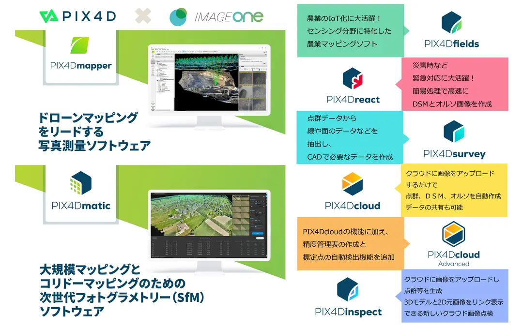 ～PIX4Dmapperを始めとする、Pix4D社の写真測量ソフトウェアラインナップ～