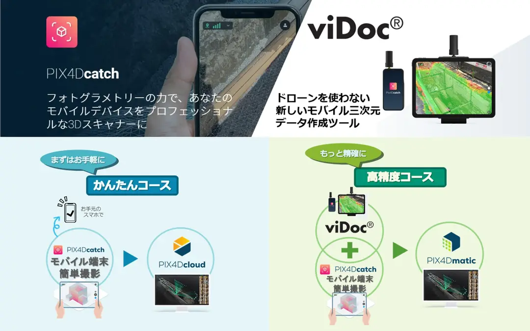 ～スマホで写真測量！お手軽低コストな『かんたんコース』と精度5cm以下の『高精度コース』～