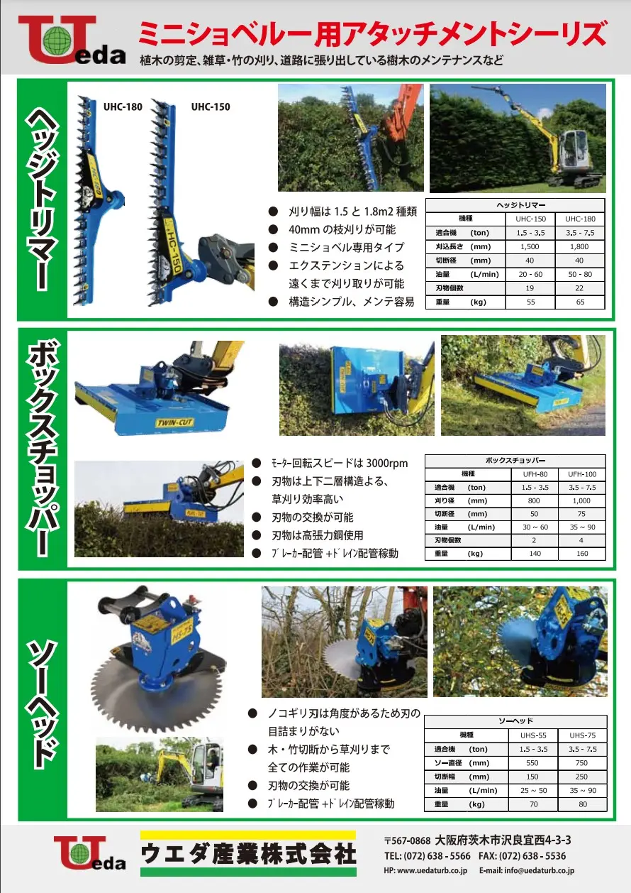 ソーヘッド　ヘッジトリマー　ボックスチョッパー