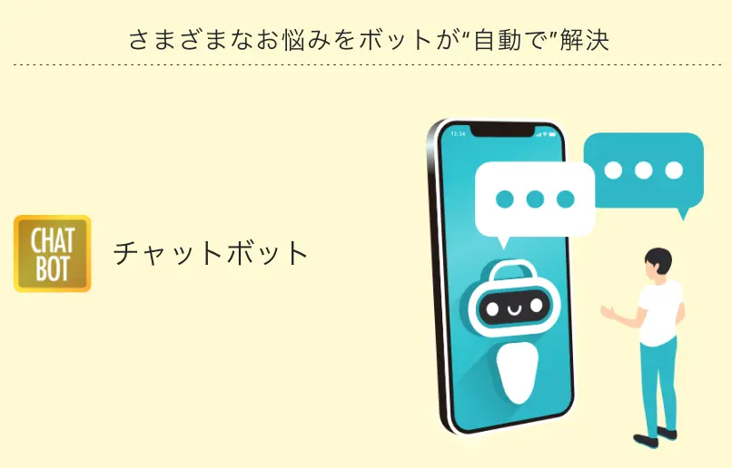 「direct」との連携で業務を自動化「チャットボット」