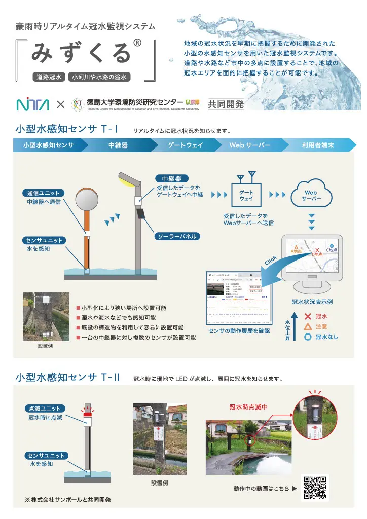 豪雨時リアルタイム冠水監視システム「みずくる」