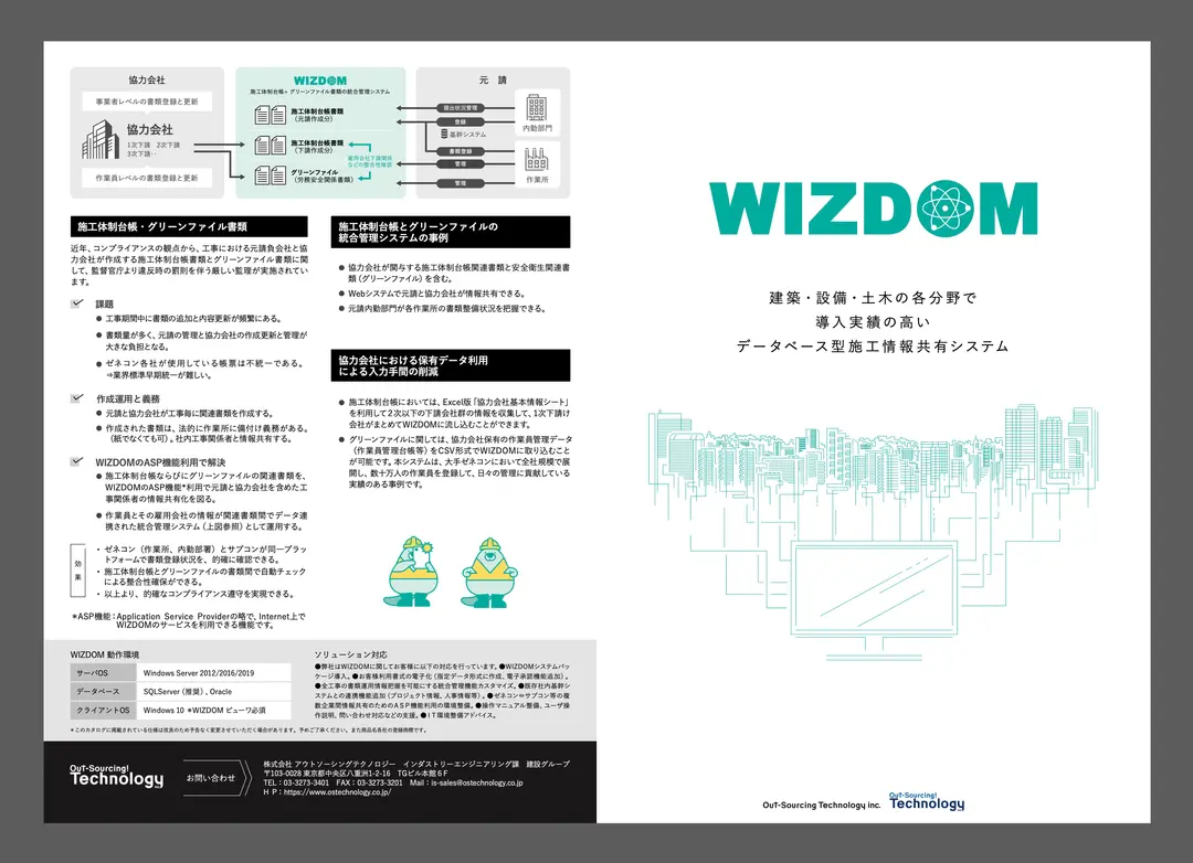 WIZDOM