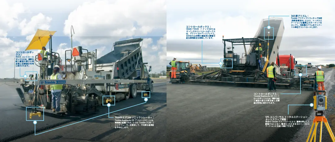 2D/3D舗装ソリューション　Trimble Roadworks（ロードワークス）