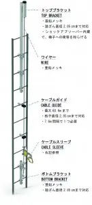 常設用 墜落防止垂直親綱 VLL