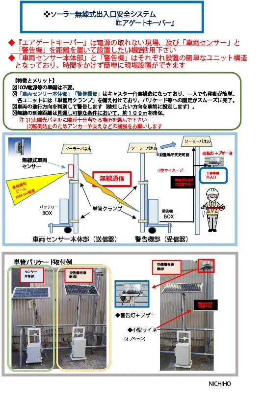 ゲートキーパー