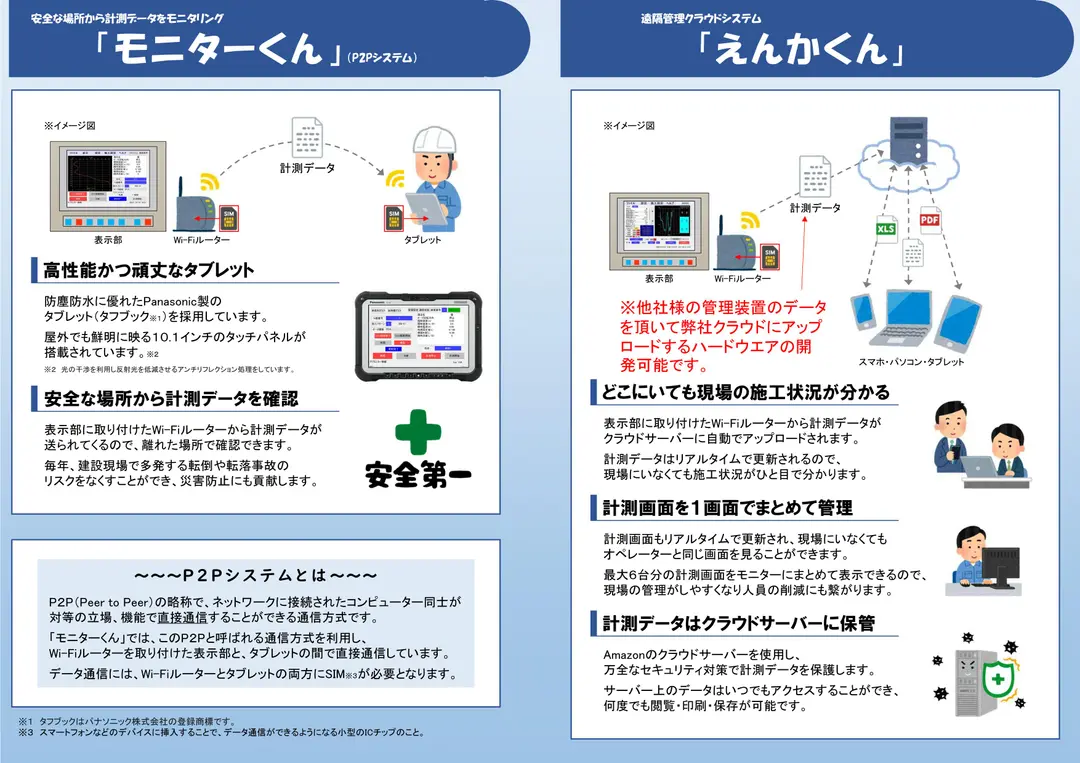 えんかくん~クラウドシステム~