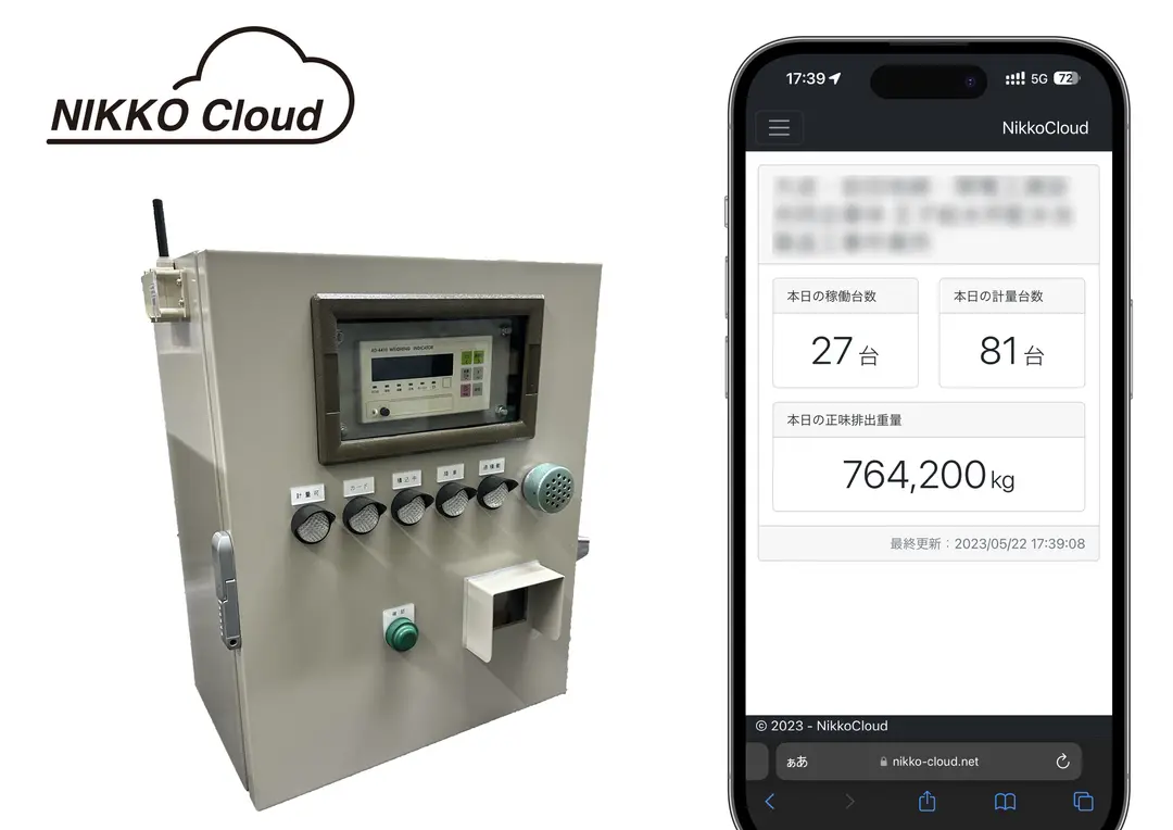セルフ過積載管理システム OPSシリーズ +NIKKO Cloud