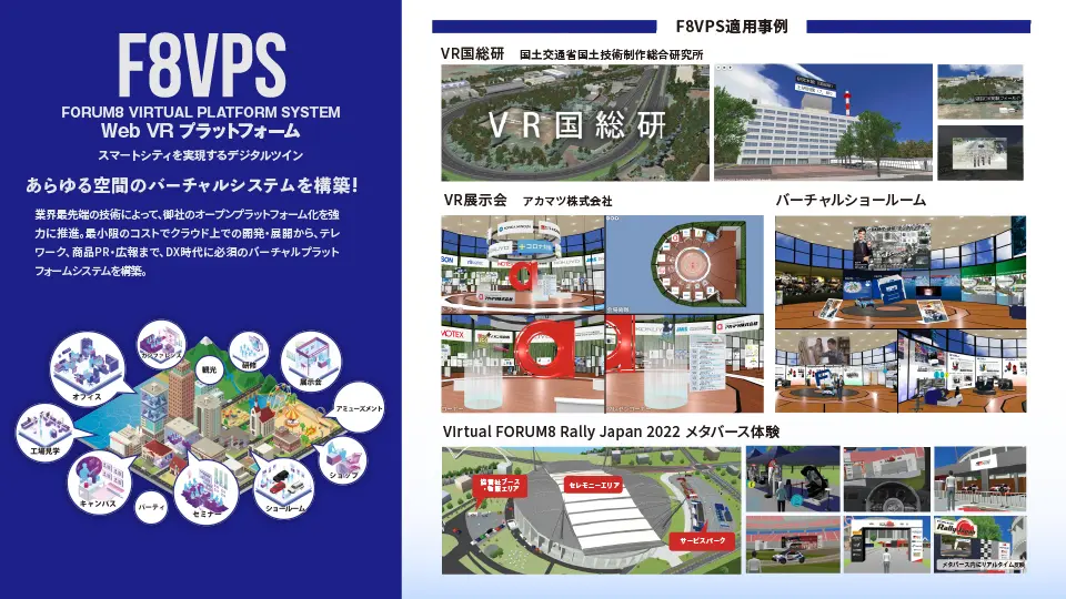 メタバース環境構築！WebVRプラットフォームシステムF8VPS