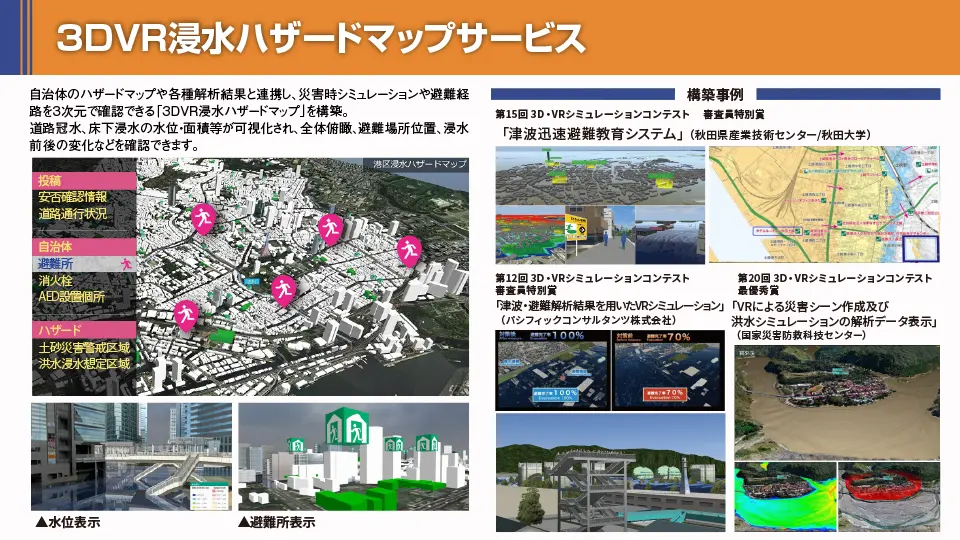デジタルツインを活用した災害対策シミュレーション～3DVR浸水ハザードマップ～