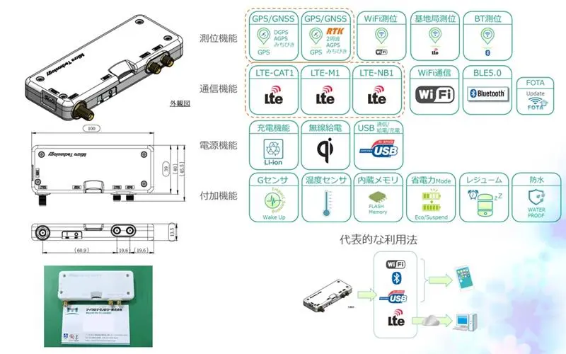 高性能位置測位GNSS端末 MTRTK2