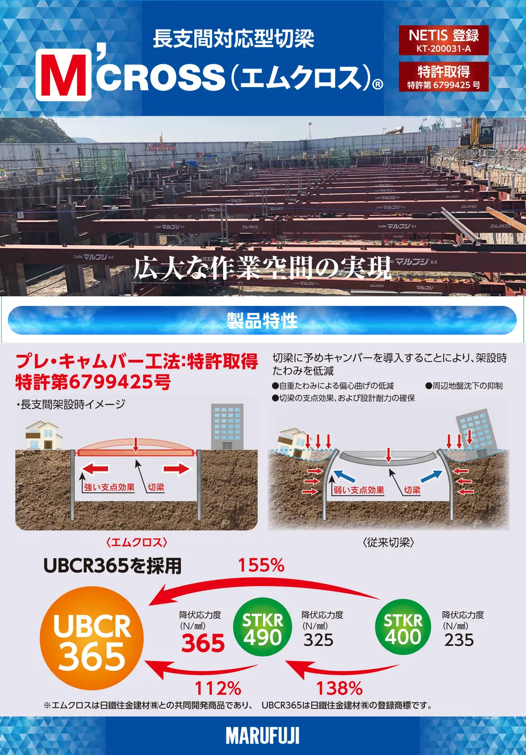 「Ｍ’cross（エムクロス）」長支間対応型切梁による広大な作業空間の実現