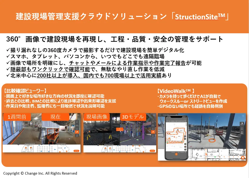 360度カメラ×StructionSiteによる現場のデジタル化