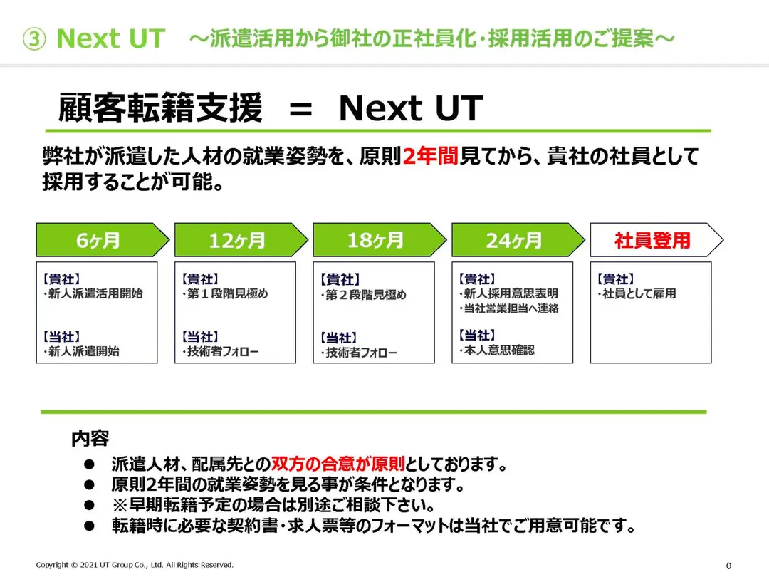 Next UT　（顧客転籍支援）のご提案