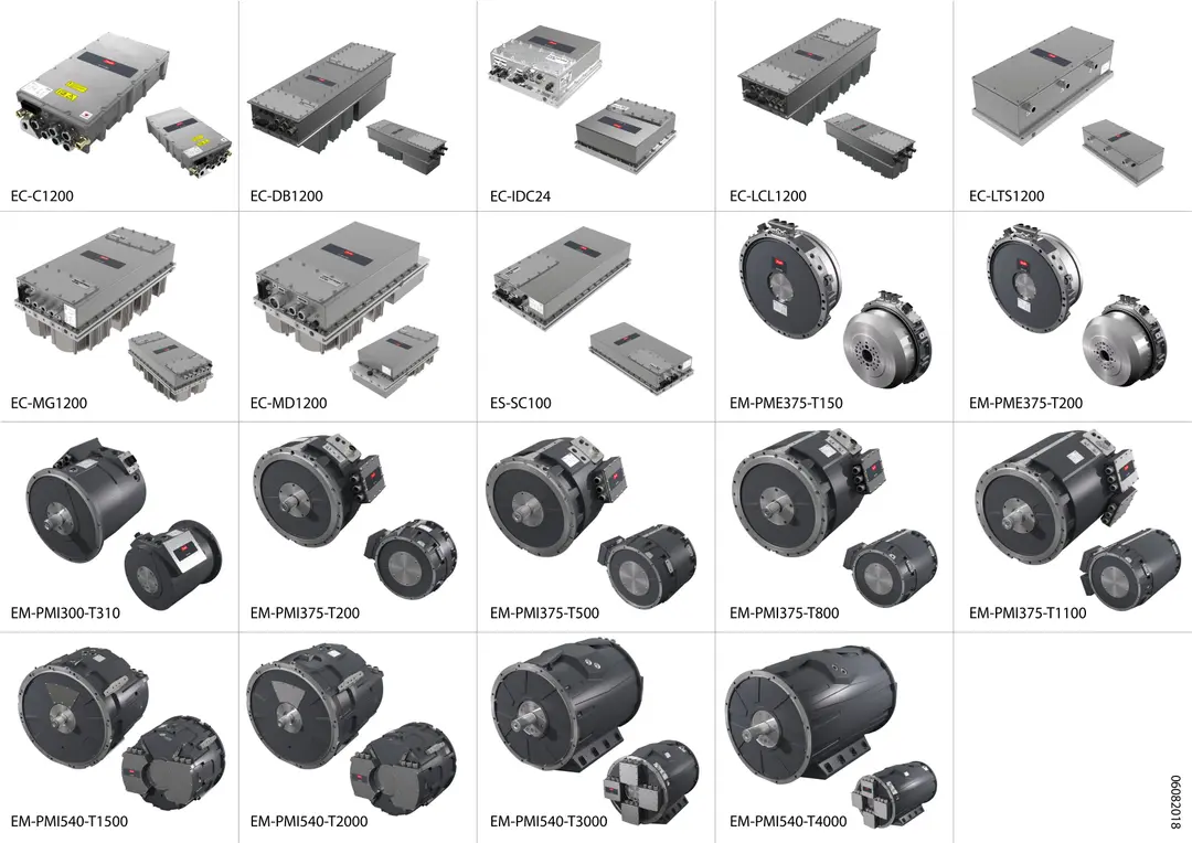 Danfoss Editronインバータ＆モータ