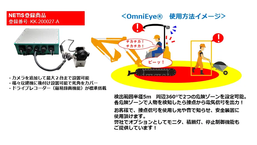 建機と人との衝突事故軽減AIカメラ OmniEye