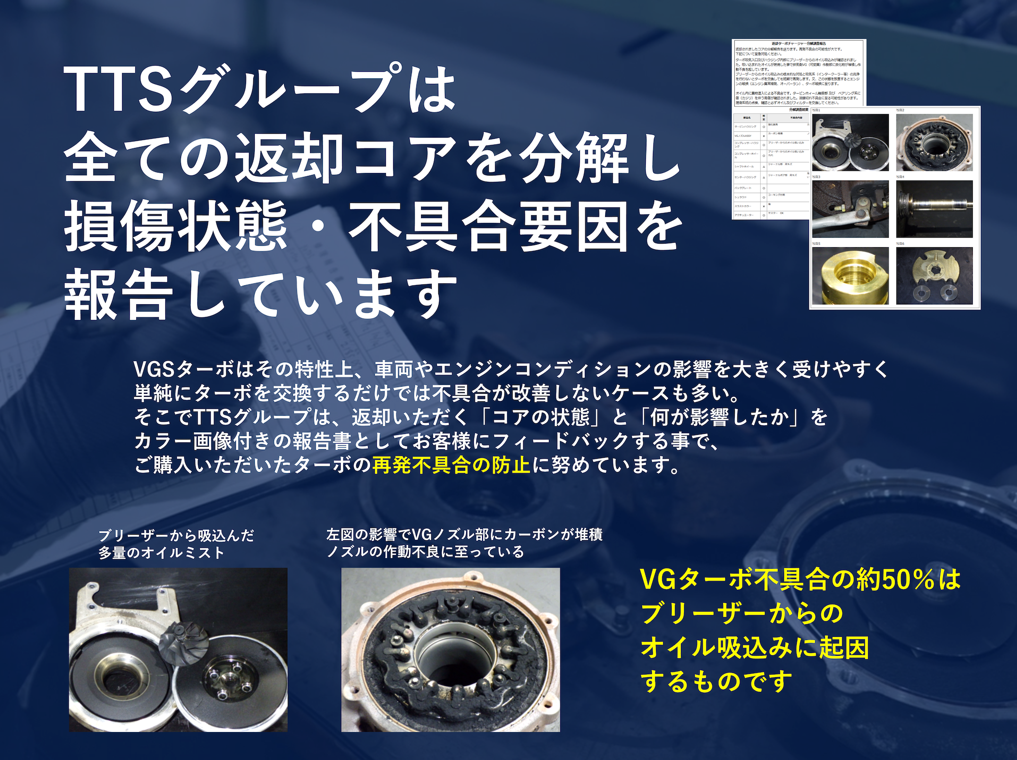 リビルド　ＶＧＳターボチャージャー