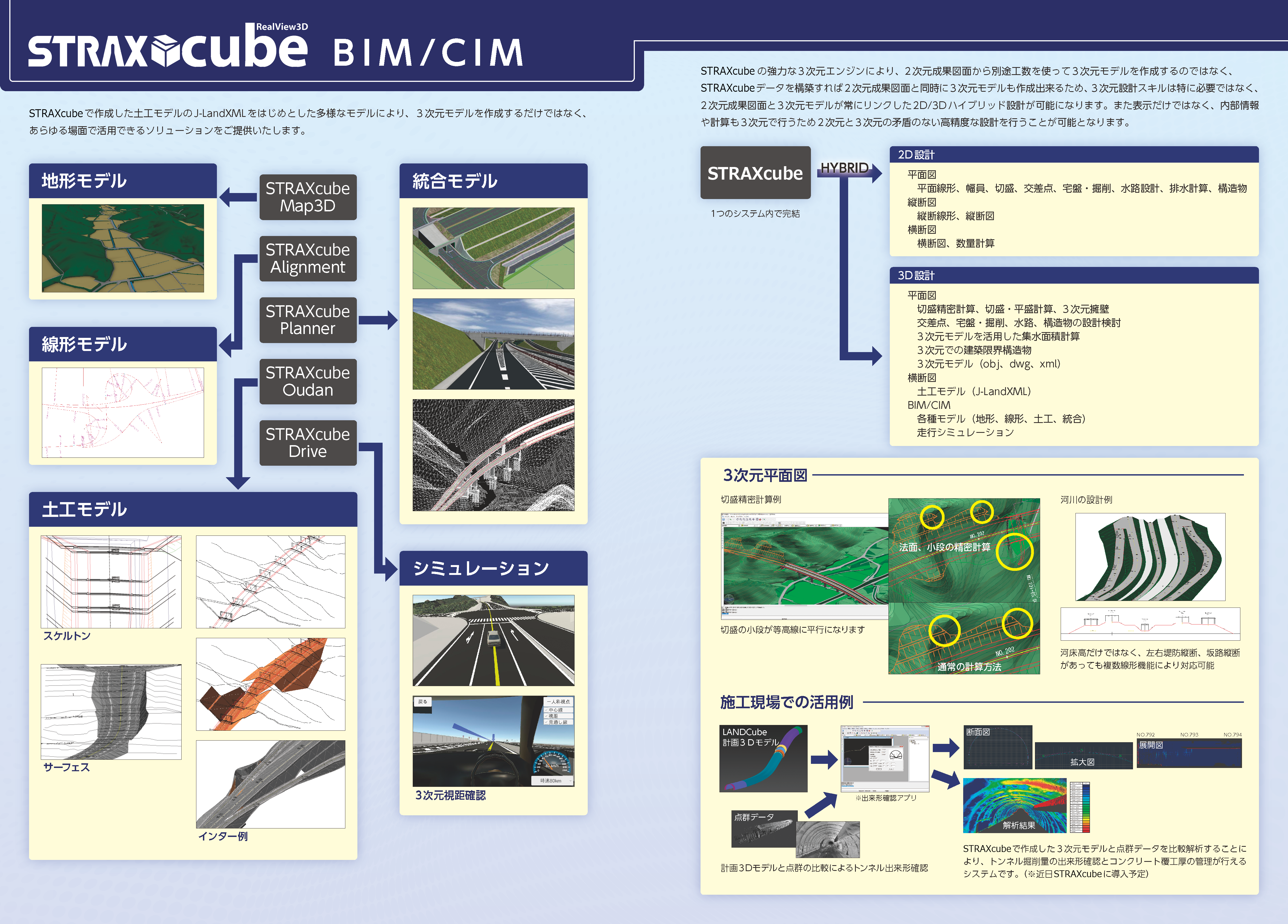 展示用模型・モックアップ・店頭見本品　30台まとめ モケイヤ模型 on X: 