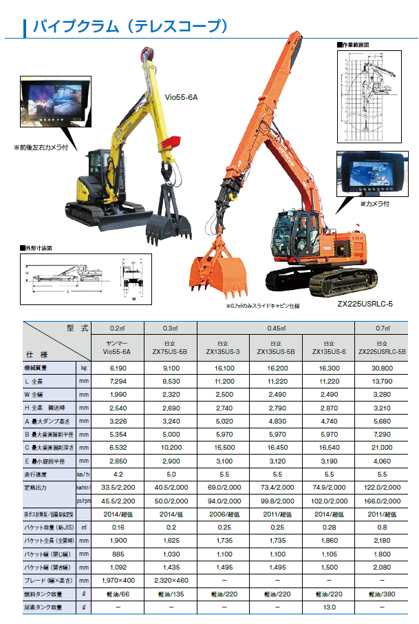 新光重機｜建設・測量生産性向上展 CSPI-EXPO 出展資料請求